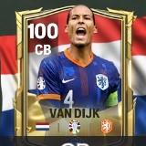 Virgil van Dijk