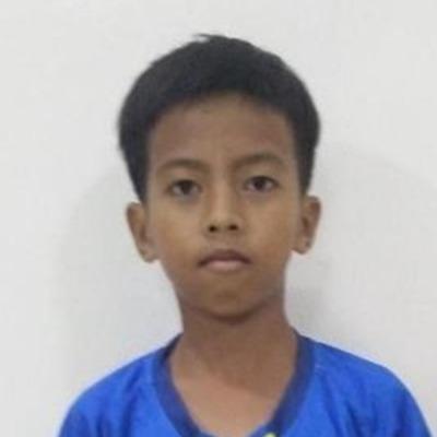 MUHAMMAD REYVAN ZAID