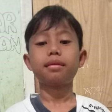 UMAR FATKHUL MUBIN