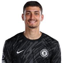 Djordje Petrovic 🇷🇸 (LOANED)