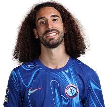 Marc Cucurella 🇪🇸