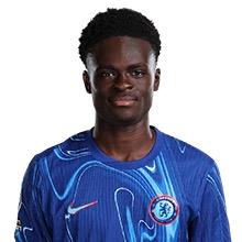 Tyrique George