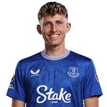 Jesper Lindstrøm (LOAN)