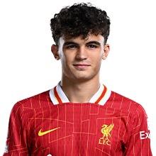 Stefan Bajcetic 🇪🇸