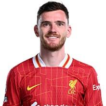 Andrew Robertson 🏴󠁧󠁢󠁳󠁣󠁴󠁿