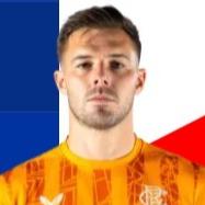 Butland