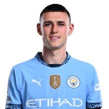 Phil Foden 🏴󠁧󠁢󠁥󠁮󠁧󠁿