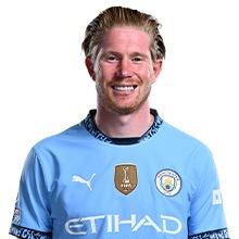 Kevin De Bruyne 🇧🇪