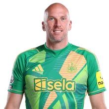 John Ruddy
