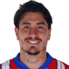 Gimenez