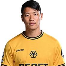Hwang Hee Chan