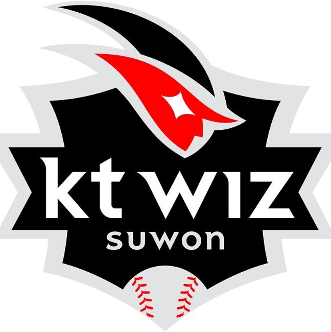 KT Wiz