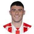 🇦🇷 Facundo Rodríguez