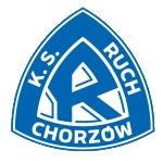Ruch Chorzów