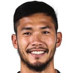 Rai Yoshinaga (GK)