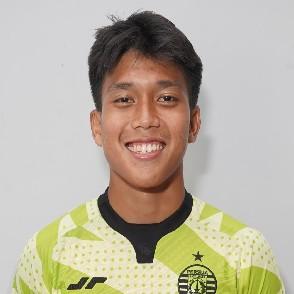 Hafizh Rizkianur