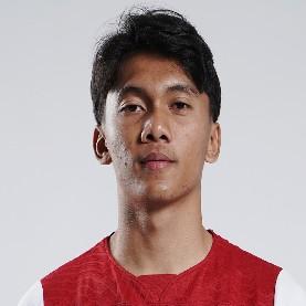 Rendy Sanjaya