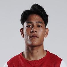 Zanadin Faiz