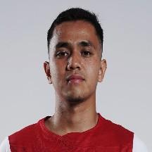 Gardhika Arya