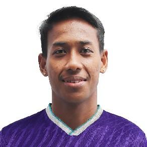 Muhammad Toha