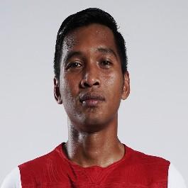 Mohammad Zaenuri
