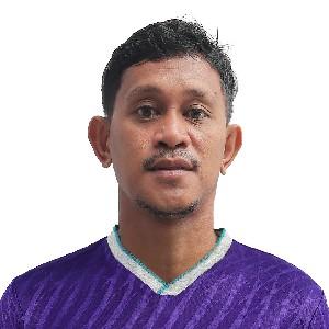 Rizky Pellu