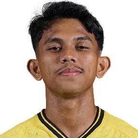 Aiman Iskandar