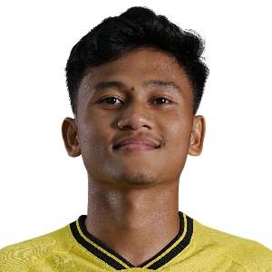 Aditya Daffa