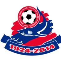 Hapoel Haifa