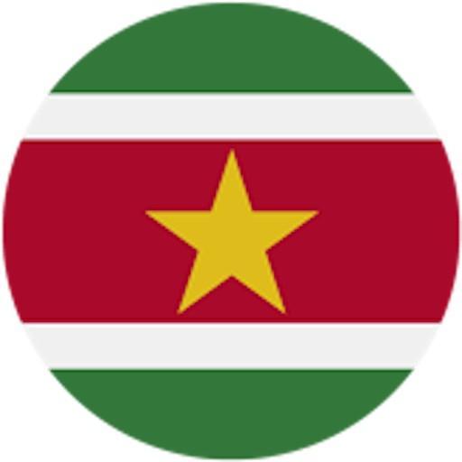 Surinam