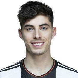 K. Havertz