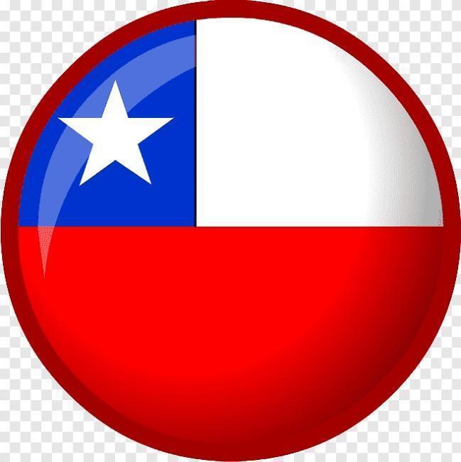Anicacio