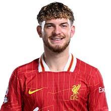 Harvey Elliott