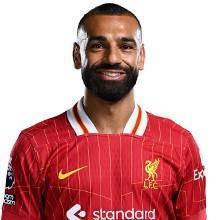 Mohamed Salah