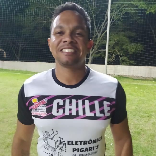 Rafael maximo