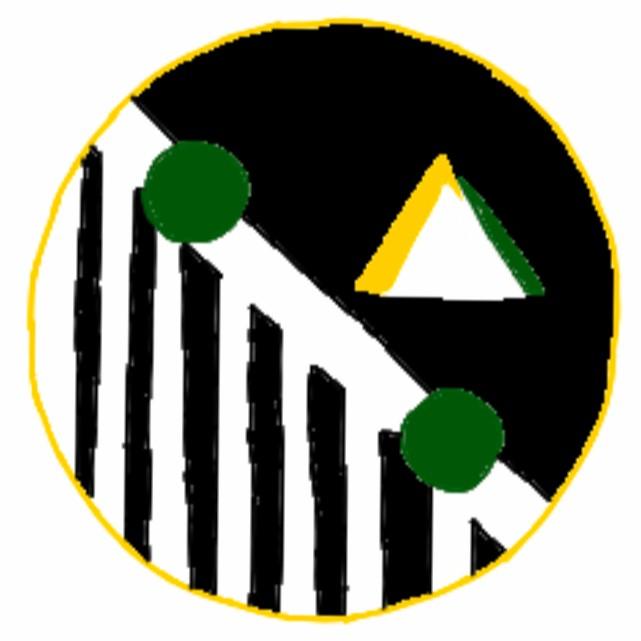 Ancrobar Islands