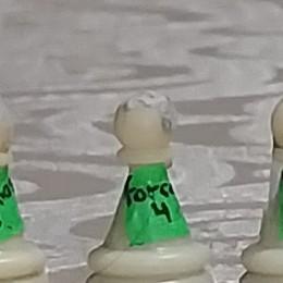 Forceca
