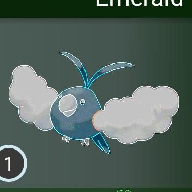 Swablu