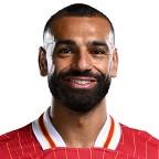 Mohamed Salah
