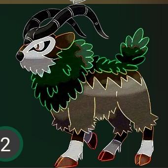 Gogoat