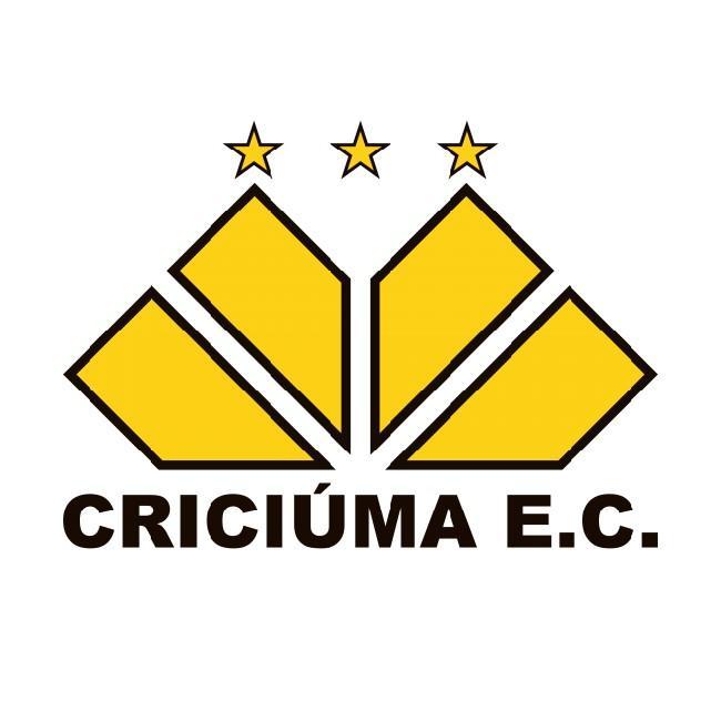 Criciúma