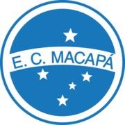 Macapá/AP