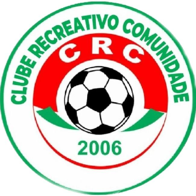 CRC