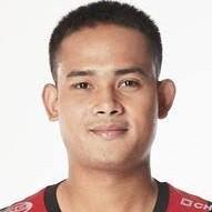 🇹🇭 Peerapat Notechaiya