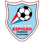 Espigão/RO