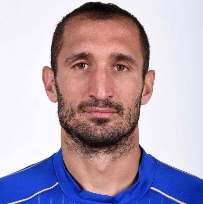 12 Chiellini