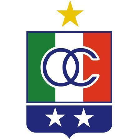 Once Caldas