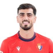Alejandro Catena