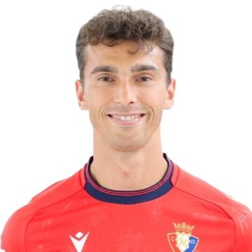 Lucas Torró