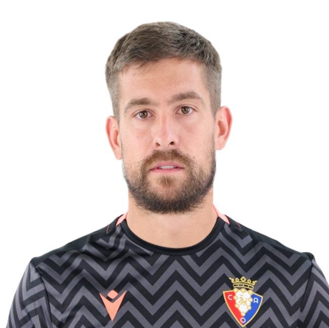 Aitor Fernández